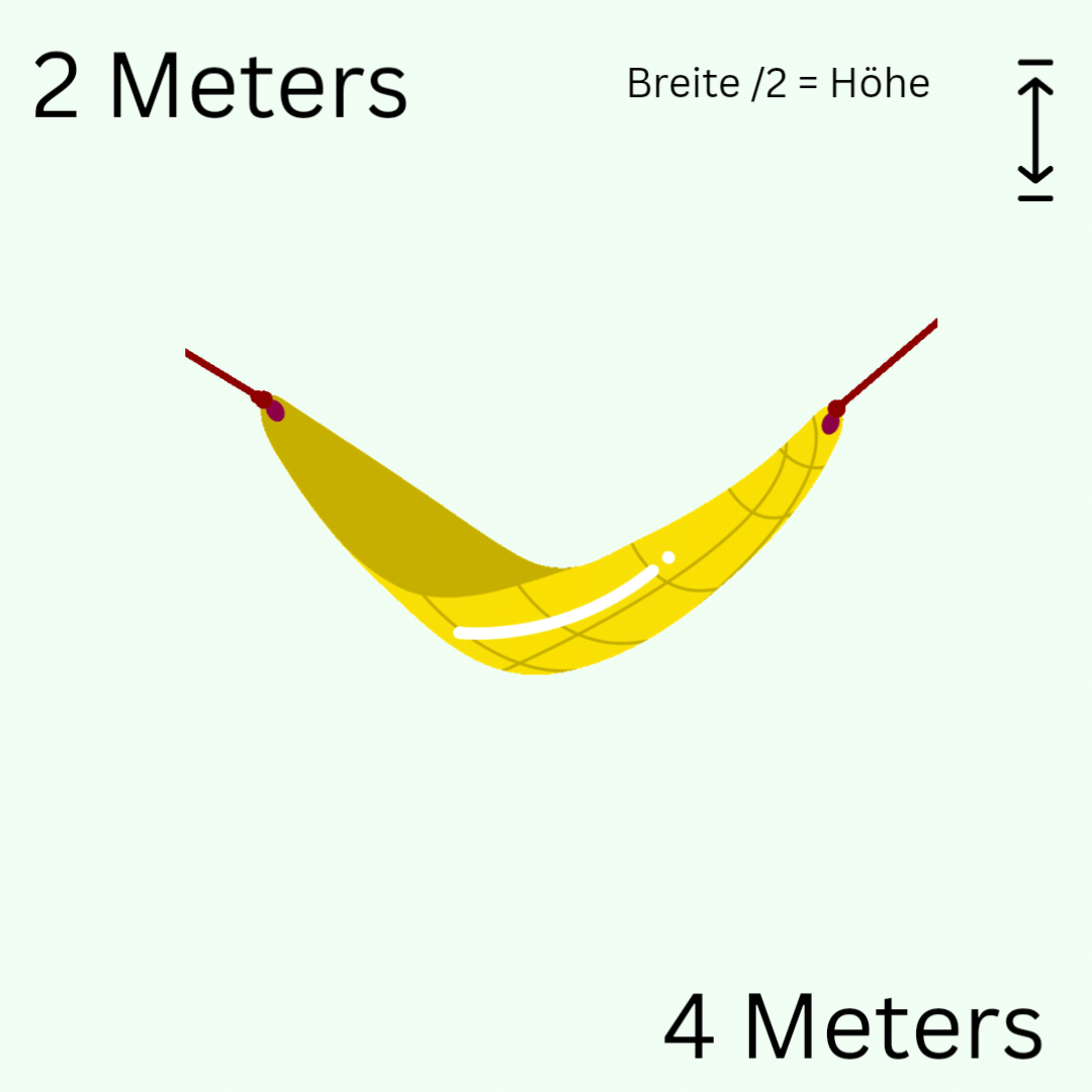 Hängematte ausziehen - der ideale Abstand